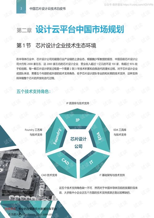 中國(guó)芯片設(shè)計(jì)云技術(shù)白皮書(shū)2020 微軟視角下的計(jì)算機(jī)行業(yè)變革與軟件咨詢機(jī)遇
