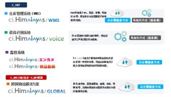 上海越庫開啟食品企業(yè)倉儲(chǔ)管理互聯(lián)網(wǎng)時(shí)代